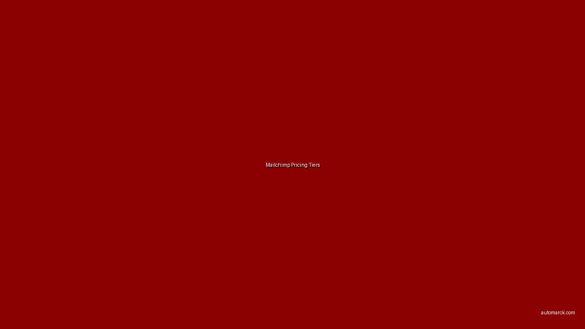 Mailchimp vs Constant Contact 2026: Which Email Platform Is Right for You?