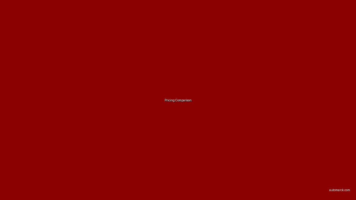 Salesforce vs Zoho CRM 2026: Enterprise Giant vs Affordable Powerhouse